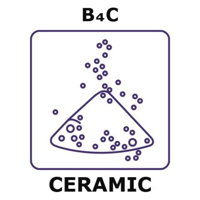 Boron carbide