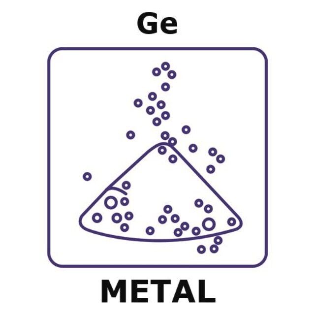 Germanium