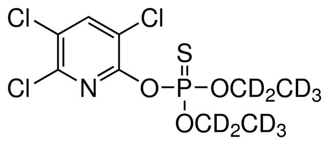 Chlorpyrifos-(<i>diethyl</i>-d<sub>10</sub>)