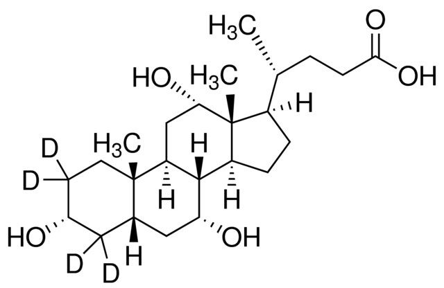 Cholic acid-2,2,4,4-d<sub>4</sub>