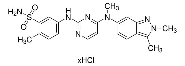 Pazopanib Hydrochloride