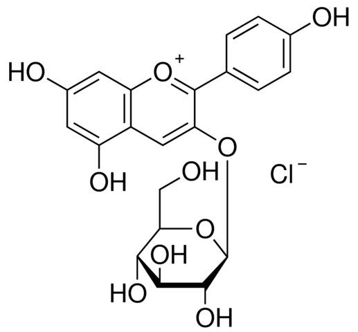 Pelargonidin 3-glucoside chloride