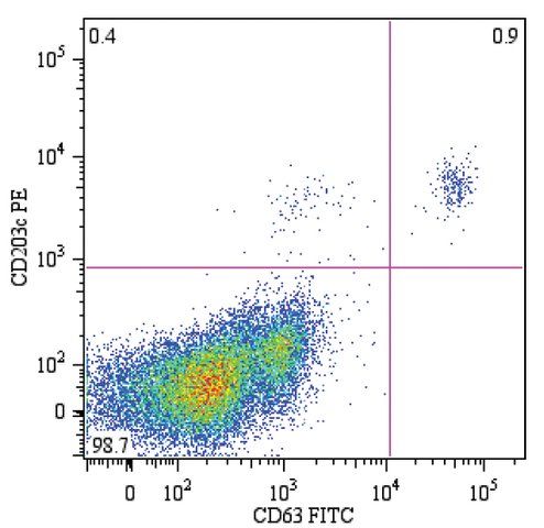 Monoclonal Anti-CD63-FITC antibody produced in mouse