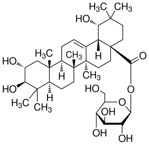 Arjunetin