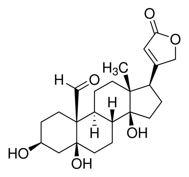 Strophanthidin