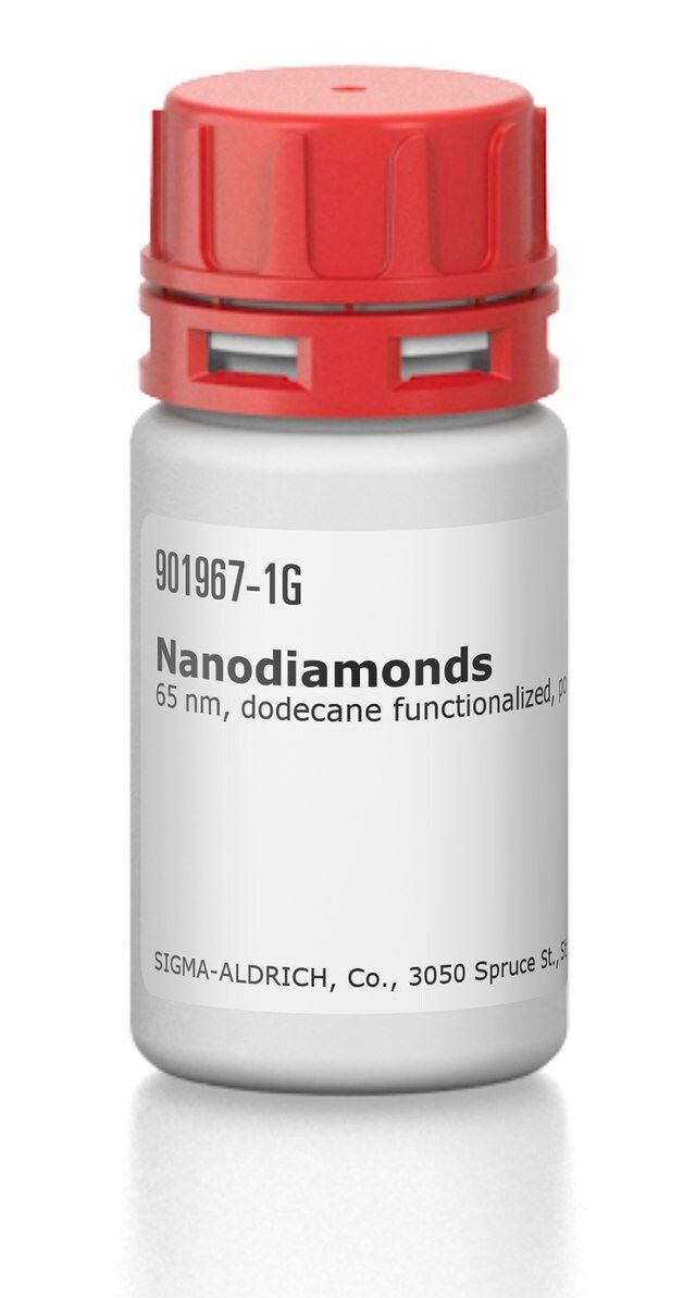 Nanodiamonds