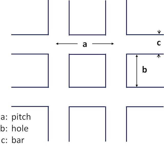 Glider Grids Standard Copper Square Mesh