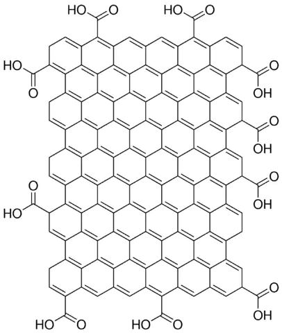 Graphene Oxide