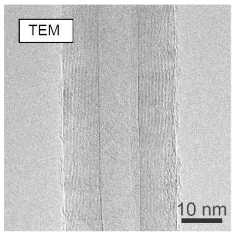 Carbon nanotube, multi-walled