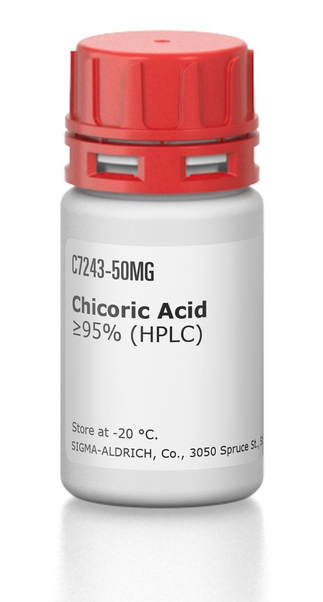 Chicoric Acid