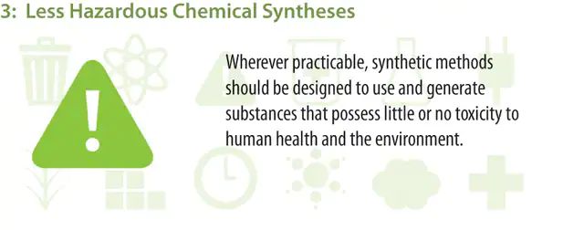 Triethyl Citrate