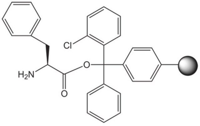 H-Phe-2-ClTrt resin