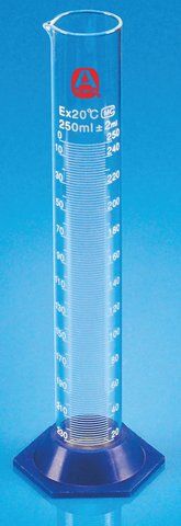 Aldrich<sup>®</sup> Essentials graduated cylinder, class B, student grade