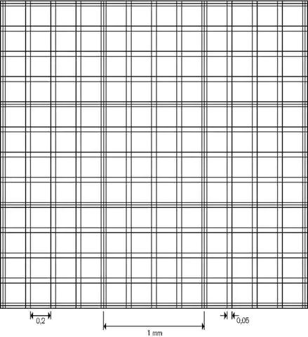 BRAND<sup>®</sup> counting chamber BLAUBRAND<sup>®</sup> Brker pattern