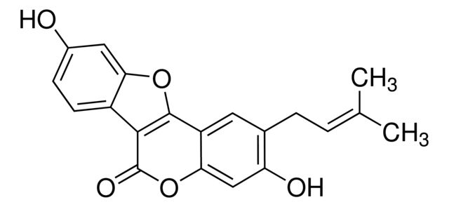 Psoralidin