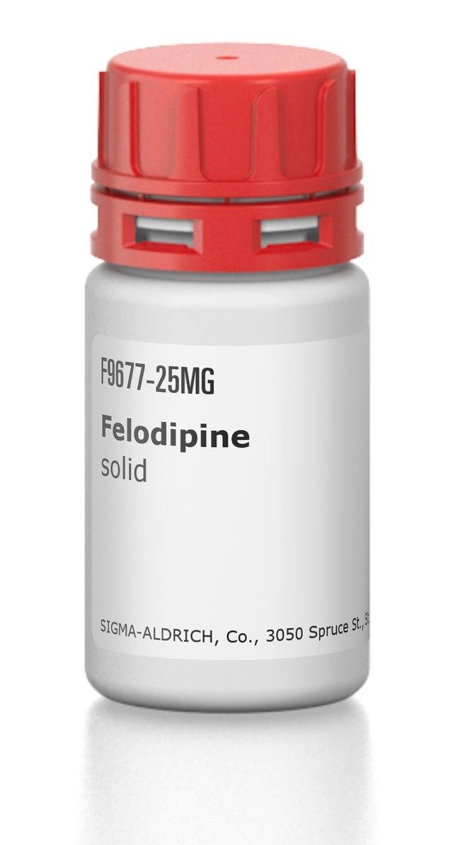 Felodipine