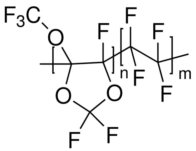 Hyflon<sup>®</sup> AD 40L