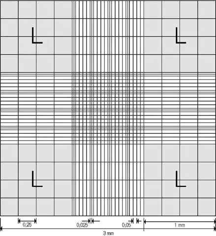 BRAND<sup>®</sup> counting chamber BLAUBRAND<sup>®</sup> Neubauer pattern