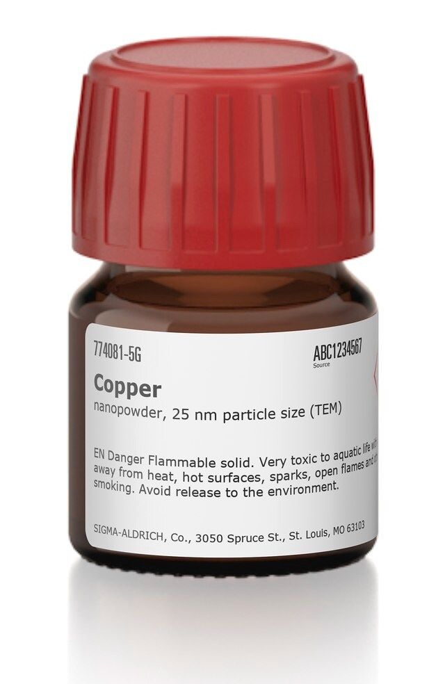 Copper