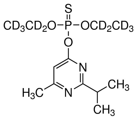 Diazinon-(<i>diethyl</i>-d<sub>10</sub>)