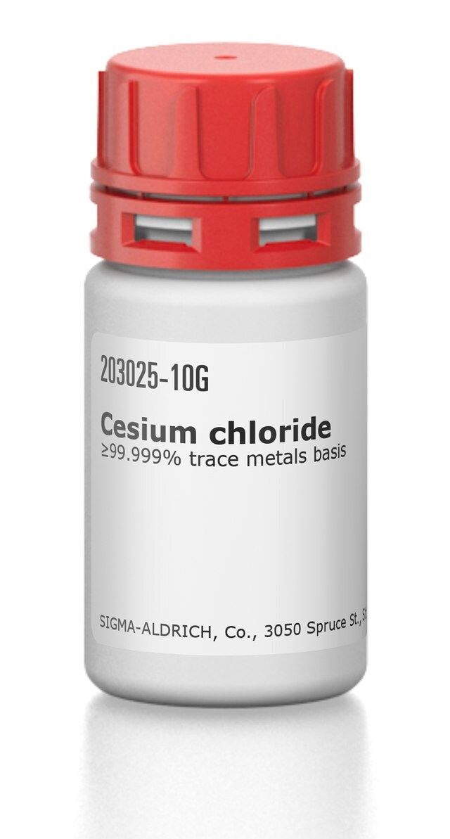 Cesium Chloride