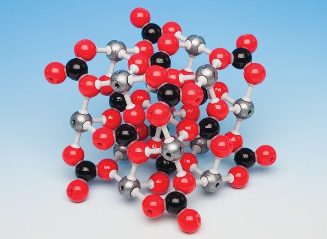 Molymod<sup>®</sup> Crystal Structures Pre-Assembled model set