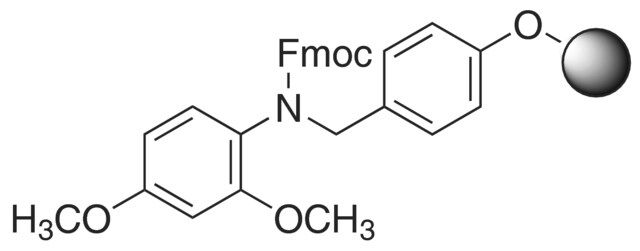 Rink amine resin