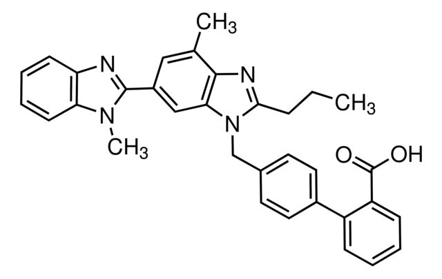 Telmisartan for peak identification