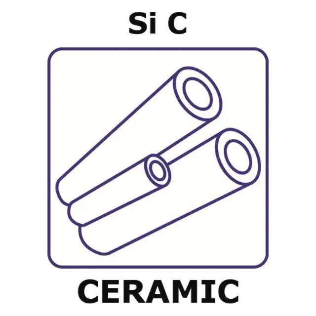 Silicon carbide-reaction bonded