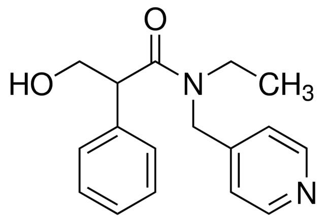 Tropicamide for peak identification