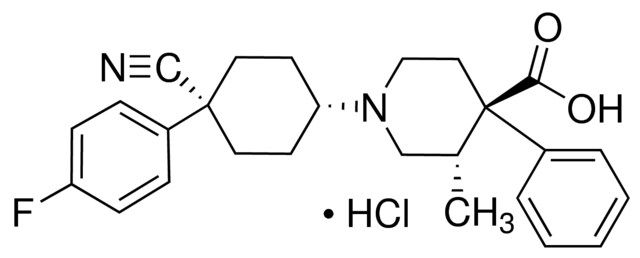 Levocabastine for system suitability 2