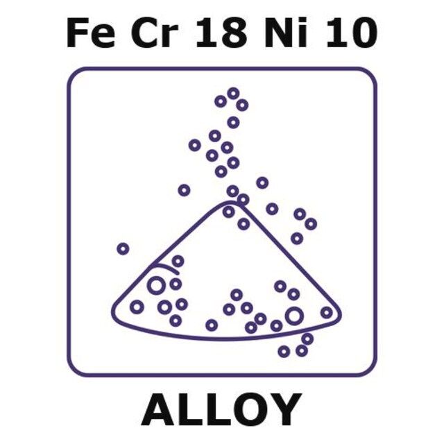 Stainless Steel-AISI 304 alloy, FeCr18Ni10