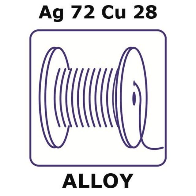 Silver-copper alloy, Ag72Cu28