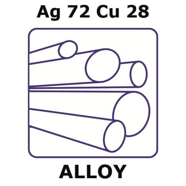 Silver-copper alloy, Ag72Cu28