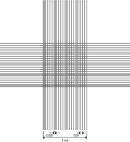 BRAND<sup>®</sup> counting chamber BLAUBRAND<sup>®</sup> Thoma pattern