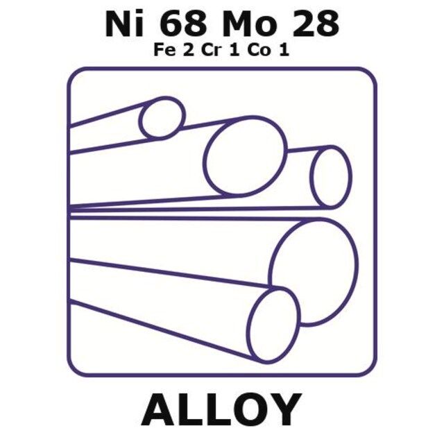 Hastelloy<sup>®</sup> B-2 alloy, Ni68Mo28Fe2Cr1Co1