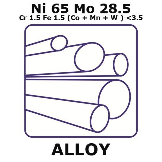 Hastelloy<sup>®</sup> B-3 alloy, Ni65Mo28.5Cr1.5Fe1.5(Co+Mn+W)3.5max