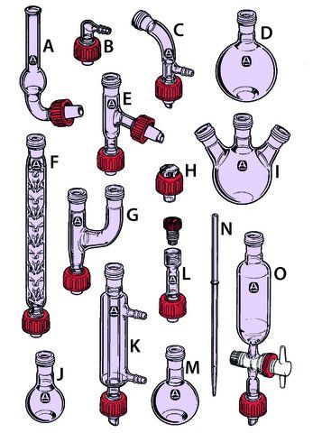 Aldrich<sup>®</sup> air-sensitive chemistry glass lab kit