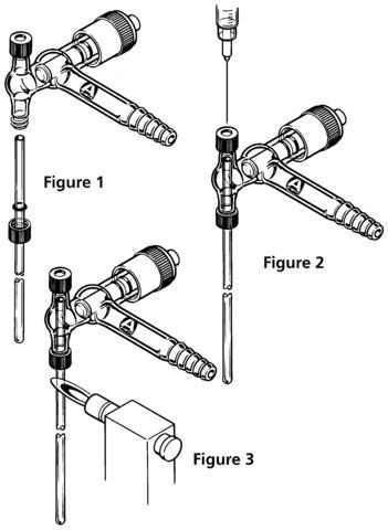 Aldrich<sup>®</sup> 5 mm NMR tube filling manifold