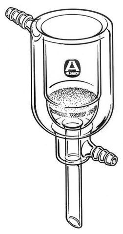 Aldrich<sup>®</sup> jacketed Buchner funnel