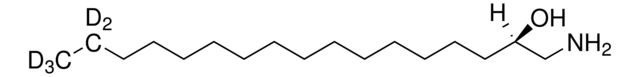 1-desoxymethylsphinganine-d5