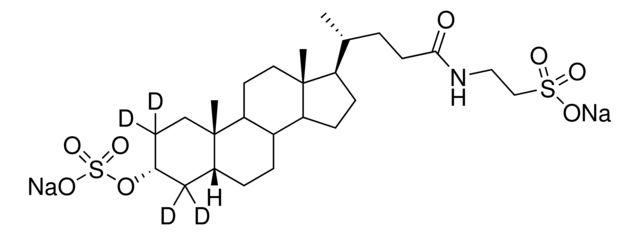 Taurolithocholic-2,2,4,4-d<sub>4</sub> acid 3-sulfate disodium salt