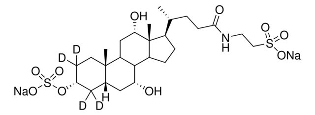 Taurocholic-2,2,4,4-d<sub>4</sub> acid 3-sulfate disodium salt