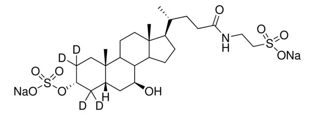 Tauroursodeoxycholic-2,2,4,4-d<sub>4</sub> acid 3-sulfate disodium salt