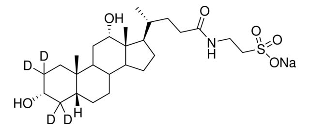 Sodium taurodeoxycholate-2,2,4,4-d<sub>4</sub> solution