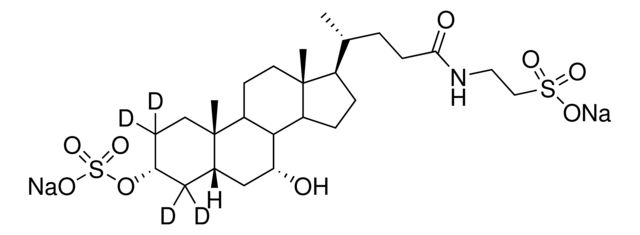 Taurochenodeoxycholic-2,2,4,4-d<sub>4</sub> acid 3-sulfate disodium salt