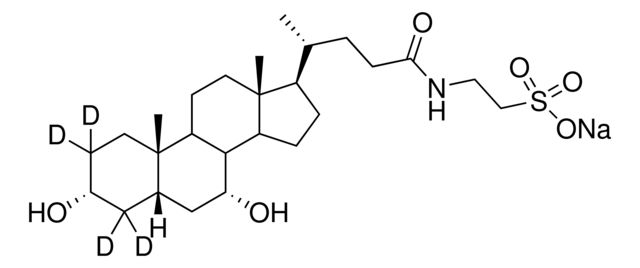 Sodium taurochenodeoxycholate-2,2,4,4-d<sub>4</sub> solution