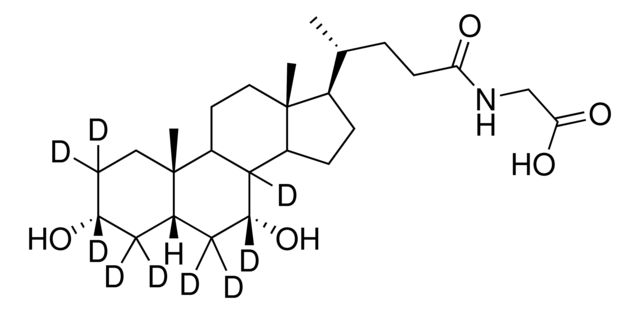 Glycochenodeoxycholic-2,2,3,4,4,6,6,7,8-d<sub>9</sub> acid solution