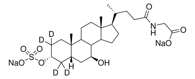 Glycoursodeoxycholic-2,2,4,4-d<sub>4</sub> acid 3-sulfate disodium salt