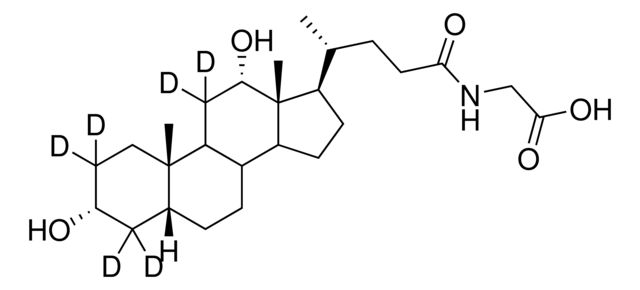 Glycodeoxycholic-2,2,4,4,11,11-d<sub>6</sub> acid solution